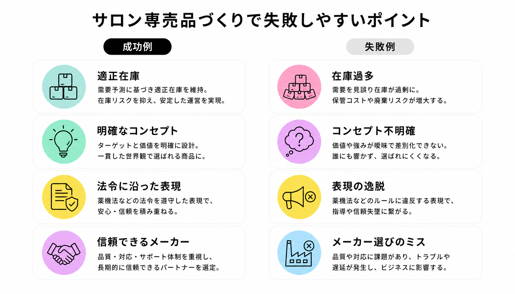 サロン専売品づくりで失敗しやすいポイント｜図解