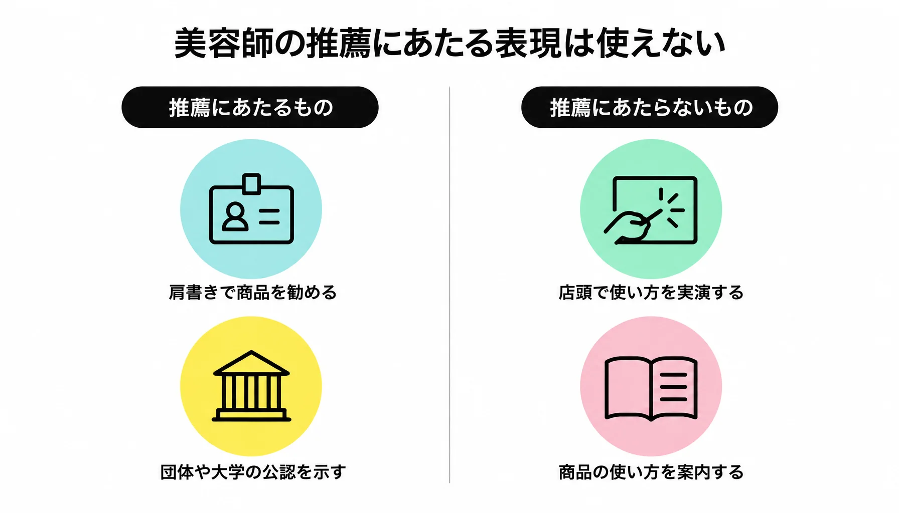 美容師の推薦にあたる表現は使えない｜図解